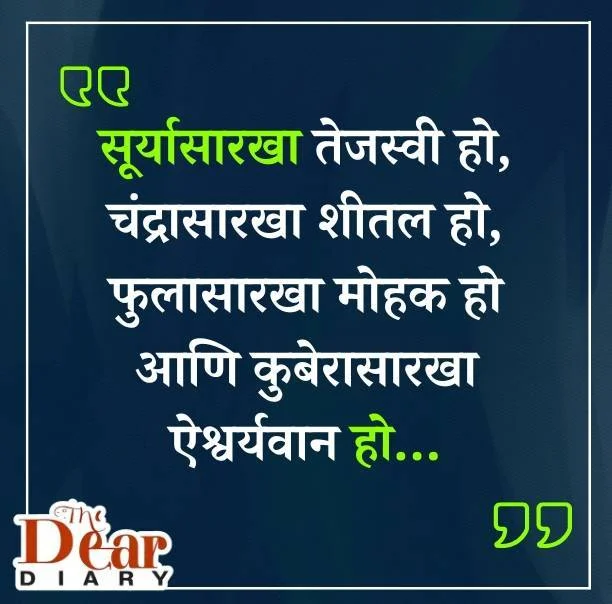 Happy Birthday Wishes in Marathi